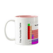 Taza de la tabla periódica - formato estándar