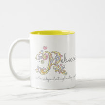 Taza decorativa del nombre y del significado de