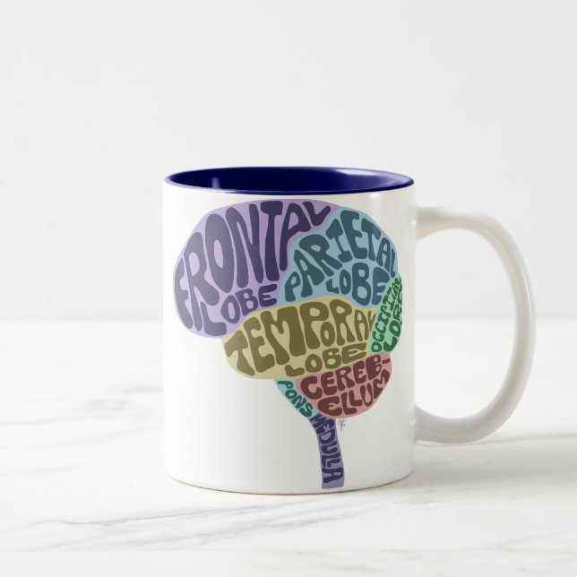 Bicolor Taza del cerebro (Derecha)