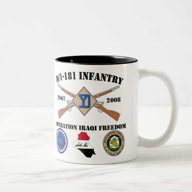 Bicolor Taza del escritorio (Derecha)