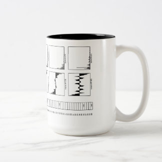 Bicolor Taza del sintetizador de la microonda de Waldorf