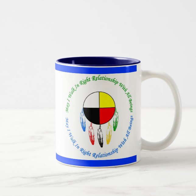 Bicolor Taza derecha de la relación (Derecha)