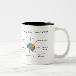 Bicolor Taza divertida Anatomía de un Sobrepensador