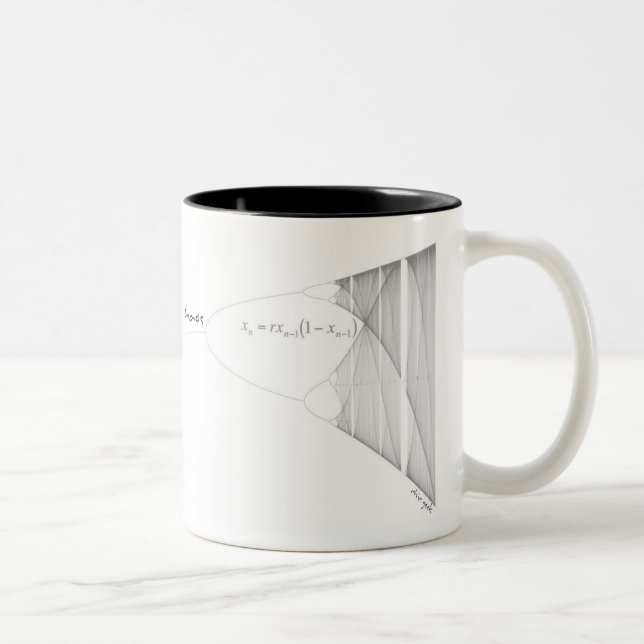 Bicolor taza elegante del caos del friki (Derecha)
