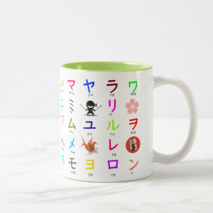 Bicolor Taza japonesa de las katakanas
