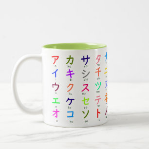 Bicolor Taza japonesa de las katakanas
