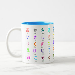 Bicolor Taza japonesa de los Hiragana