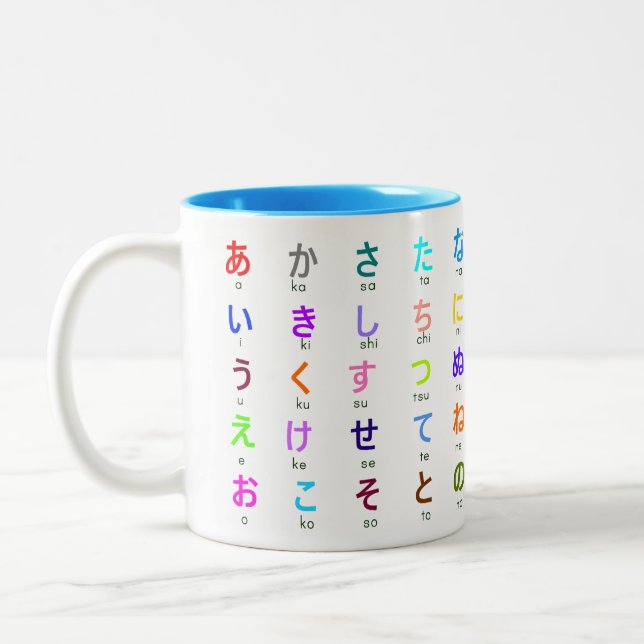 Bicolor Taza japonesa de los Hiragana (Izquierda)
