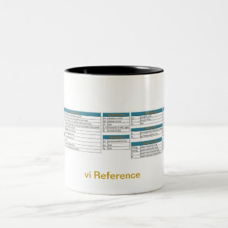 Bicolor VI referencia de la taza de café