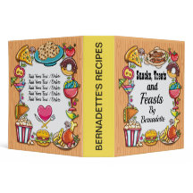 Binder de recetas - Ver Atrás