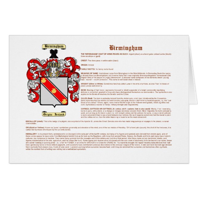 Birmingham (significado) (Anverso (Horizontal))