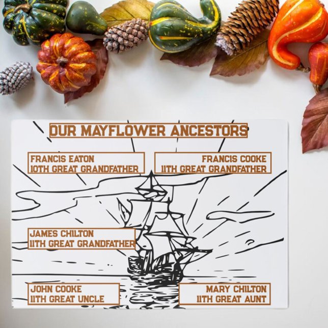 Bloc De Hojas Ancestros de Mayflower Nombres con dibujos de barc (Subido por el creador)