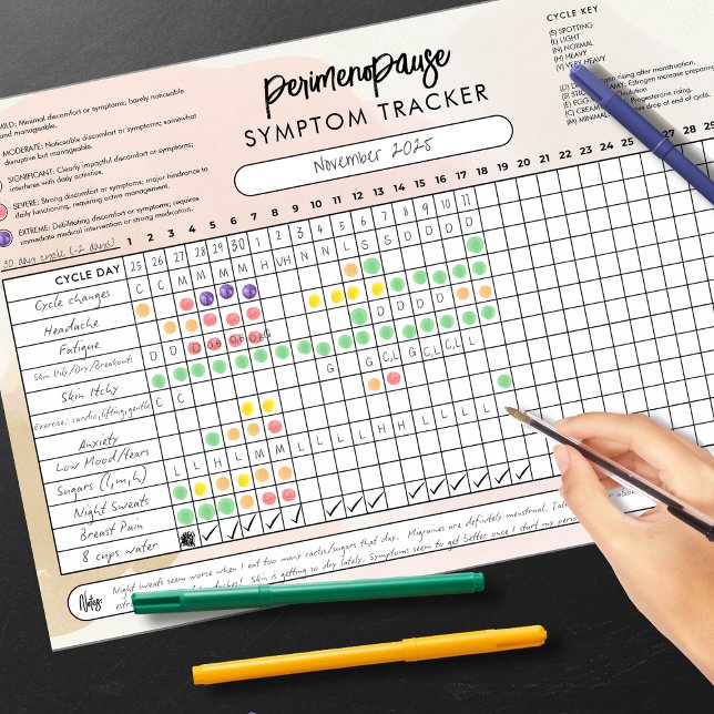 Bloc De Hojas Rastreador del período de síntoma de perimenopausi (Subido por el creador)