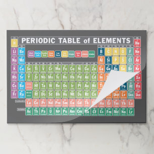 Bloc De Hojas Tabla periódica de elementos