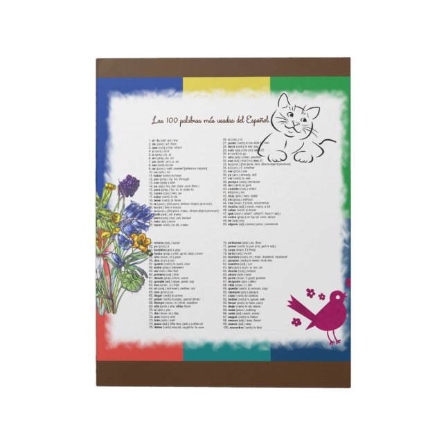 Bloc De Notas 100 palabras más comunes en español (Lado Izquierdo)