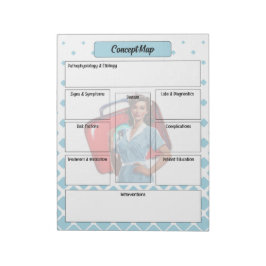 Bloc De Notas A través del mapa de Enfermería School_ Concept