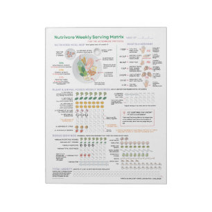Bloc De Notas Almohadilla de 40 páginas de Nutrivore Weekly Serv