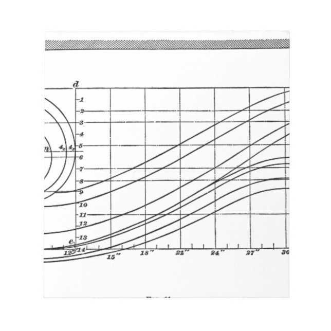 Bloc De Notas arquitectura (Frente)