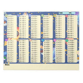 Bloc De Notas Aventura del espacio de perforación matemática (mu
