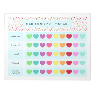 Bloc De Notas Confetti Potty Cart