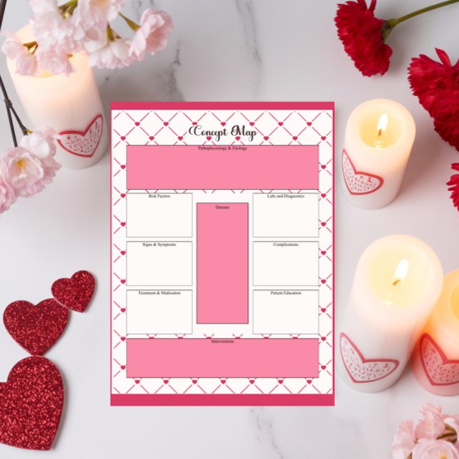 Bloc De Notas Cualidades de enseñanza _ Planificación de cuidado (Subido por el creador)