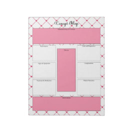 Bloc De Notas Cualidades de enseñanza _ Planificación de cuidado