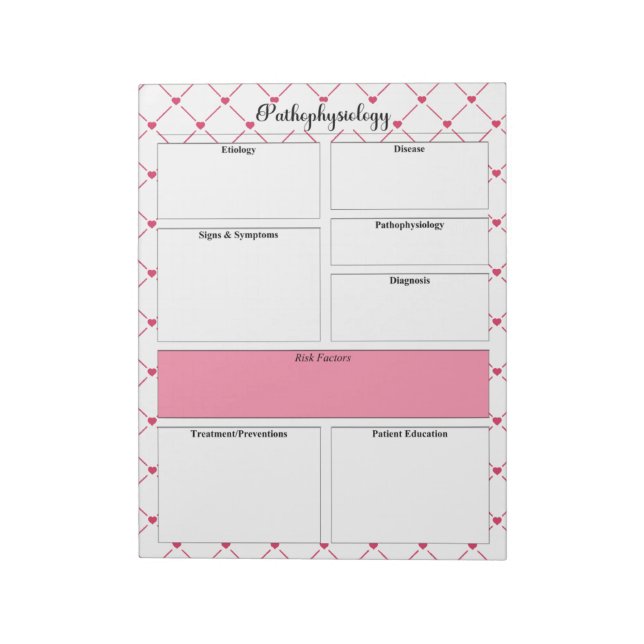 Bloc De Notas Cualidades de enseñanza _ Plantilla de patofisiolo (Lado Izquierdo)