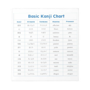 Bloc de notas de gráfico kanji básico
