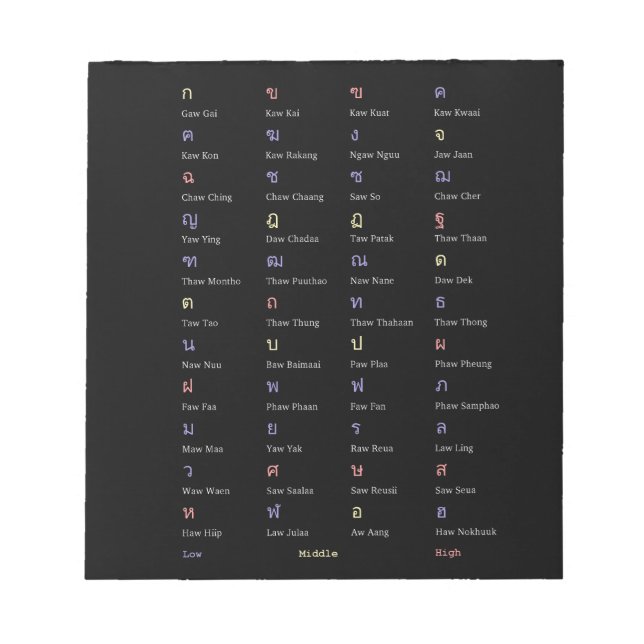 Bloc de notas de la clase de consonantes del alfab (Frente)