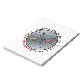 Bloc De Notas El poder de las matemáticas