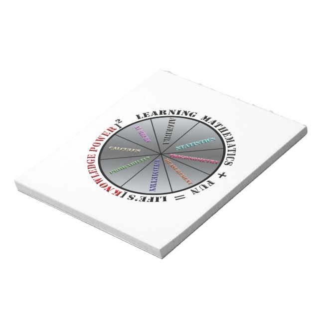 Bloc De Notas El poder de las matemáticas (Lado Izquierdo)