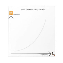 Bloc De Notas Funny Dog Ownership Crinkling Treat Bag Graph