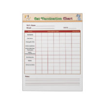 Gráfica de vacunación de gatos