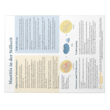 Mastitis en lactancia Lágrima (alemán)