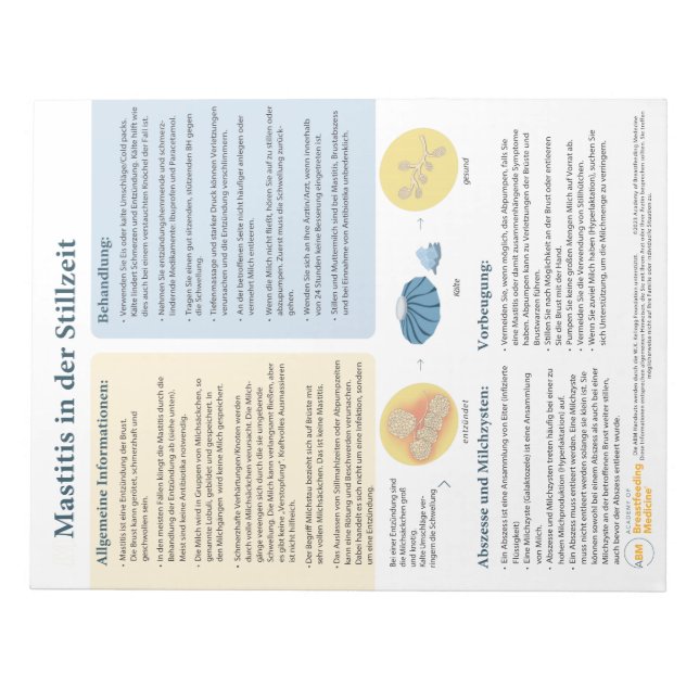 Bloc De Notas Mastitis en lactancia Lágrima (alemán) (Frente)