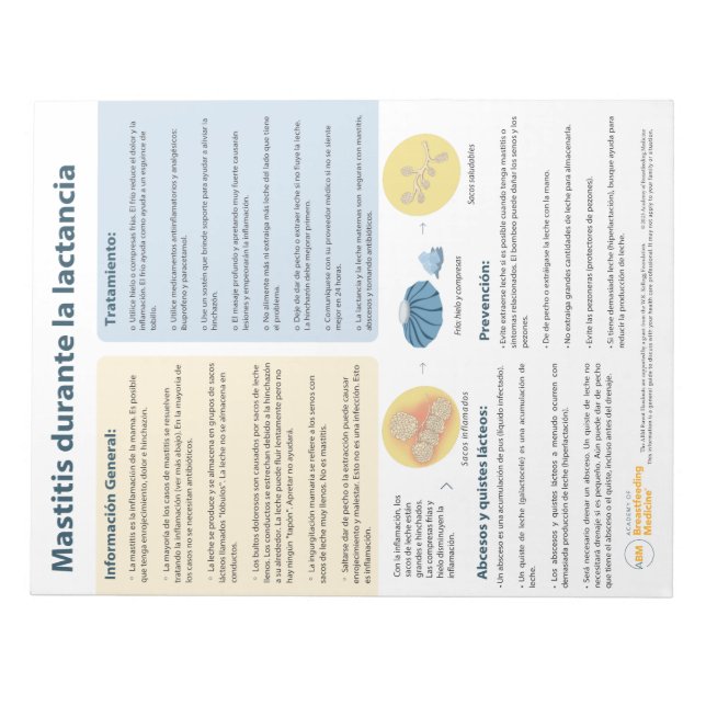 Bloc De Notas Mastitis en Lactancia Lágrima (español) (Frente)