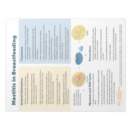 Bloc De Notas Mastitis en lactancia Lágrima (inglés)