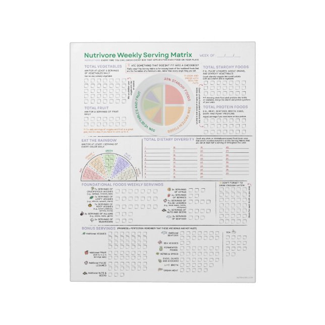 Bloc De Notas Matriz de servicio semanal de Nutrivore (actualiza (Lado Izquierdo)