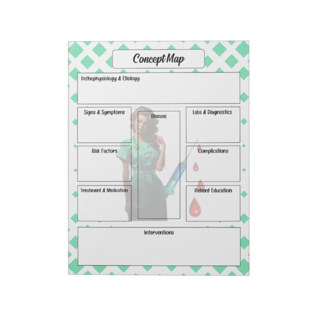 Bloc De Notas No te engañes a ti mismo _ Mapa de conceptos (Lado Izquierdo)