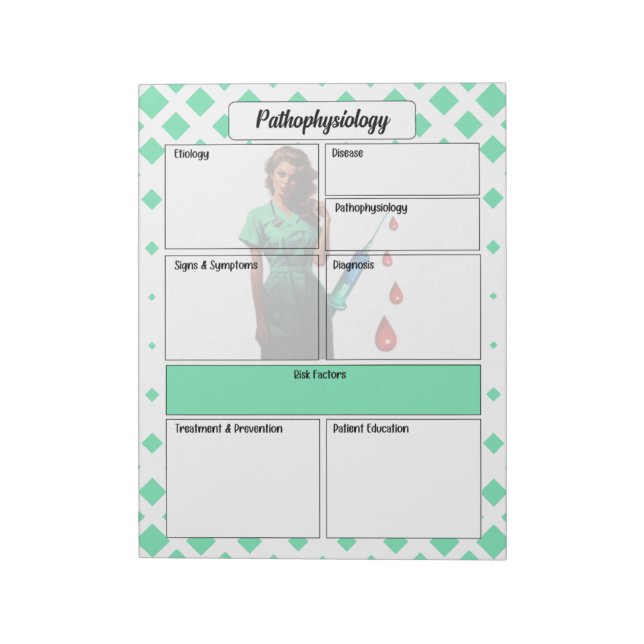 Bloc De Notas No te engañes a ti mismo _ Temp de patofisiología (Lado Izquierdo)