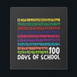 Bloc De Notas Números matemáticos 100 días de escolares<br><div class="desc">100° Día del Maestro de Escuela Niños 100 días Número de matemáticas camiseta</div>
