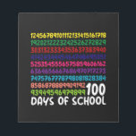 Bloc De Notas Números matemáticos 100 días de escolares<br><div class="desc">100° Día del Maestro de Escuela Niños 100 días Número de matemáticas camiseta</div>