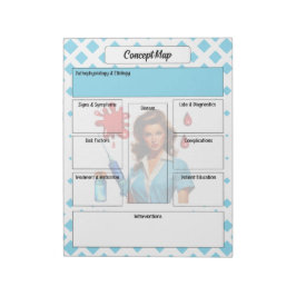 Bloc De Notas Para un mapa de conceptos de vida