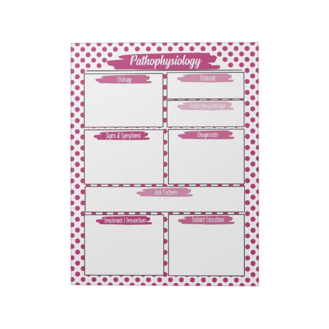 Bloc De Notas Plantilla de Enfermería magenta-patofisiología (Lado Izquierdo)