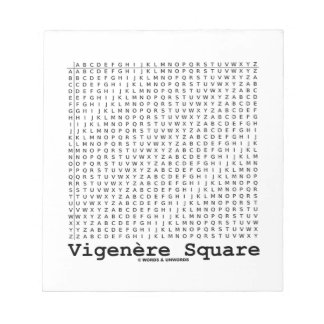 Bloc De Notas Plaza Vigenère (Criptografía Tabula Rasa)