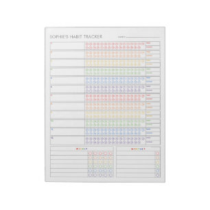 Bloc De Notas Rastreador de hábitos mensuales - Planner Minimali