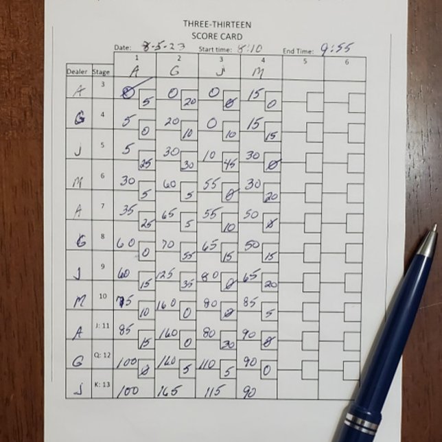 Bloc De Notas Tarjeta de puntuación 3-13 (Scoring using the new scorecard)
