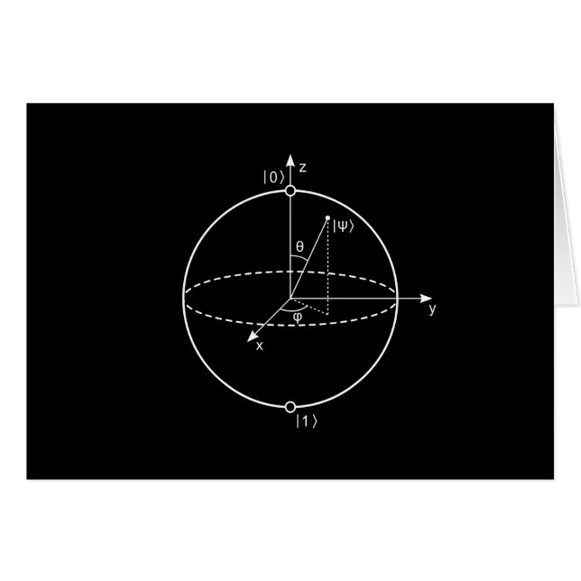 Bloch Sphere | Física/Matemáticas de bits cuántico (Anverso (Horizontal))