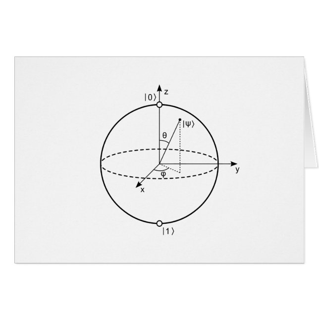 Bloch Sphere | Física/Matemáticas de bits cuántico (Anverso (Horizontal))