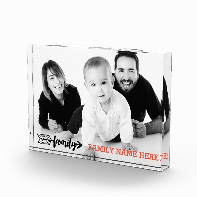 Bloque de fotos de familia (Derecha)